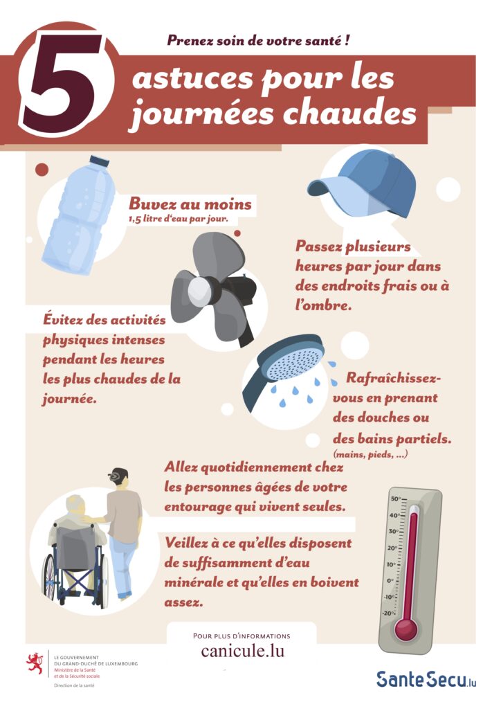 18 juin 2026 : recommandations canicule